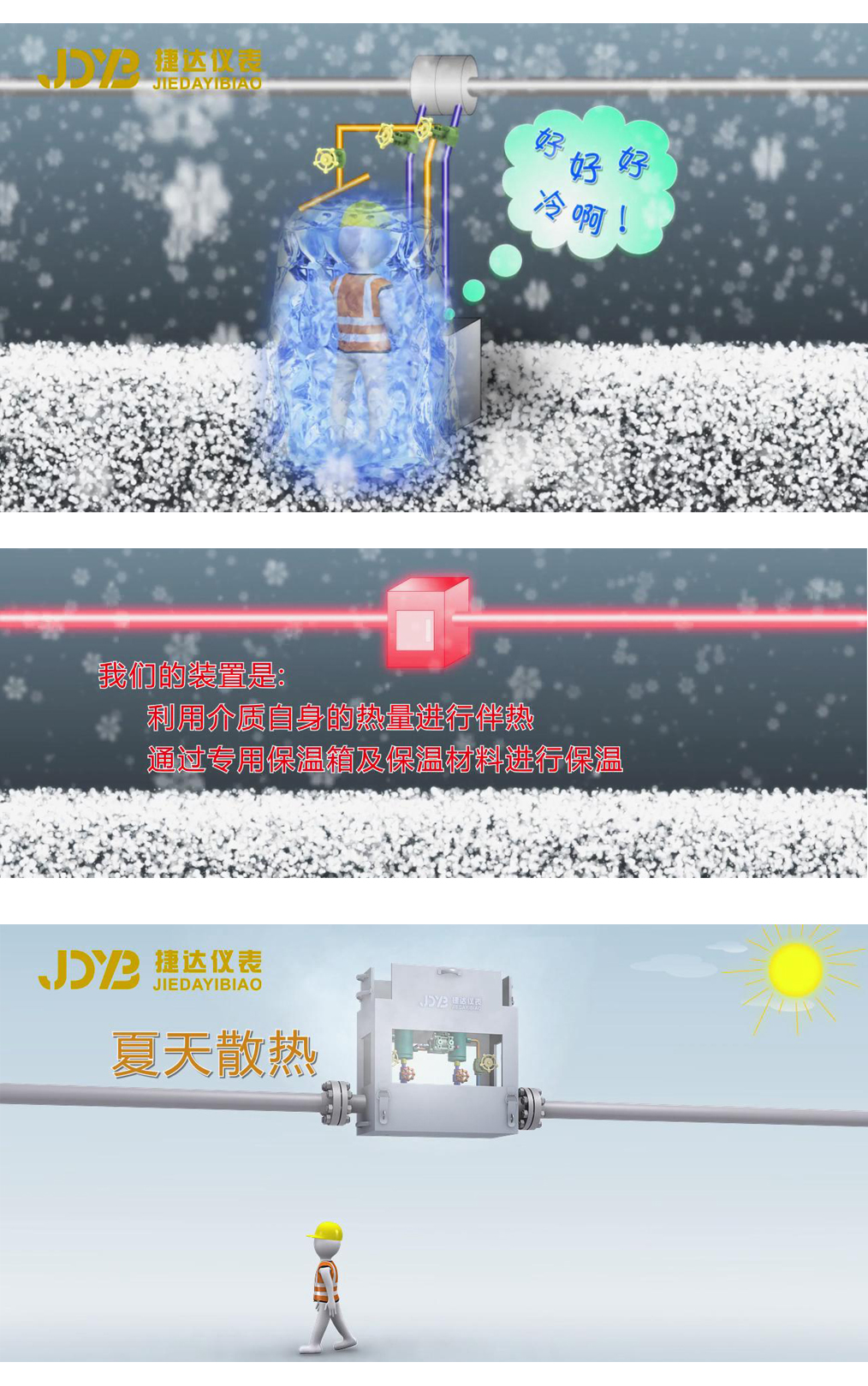 专题片