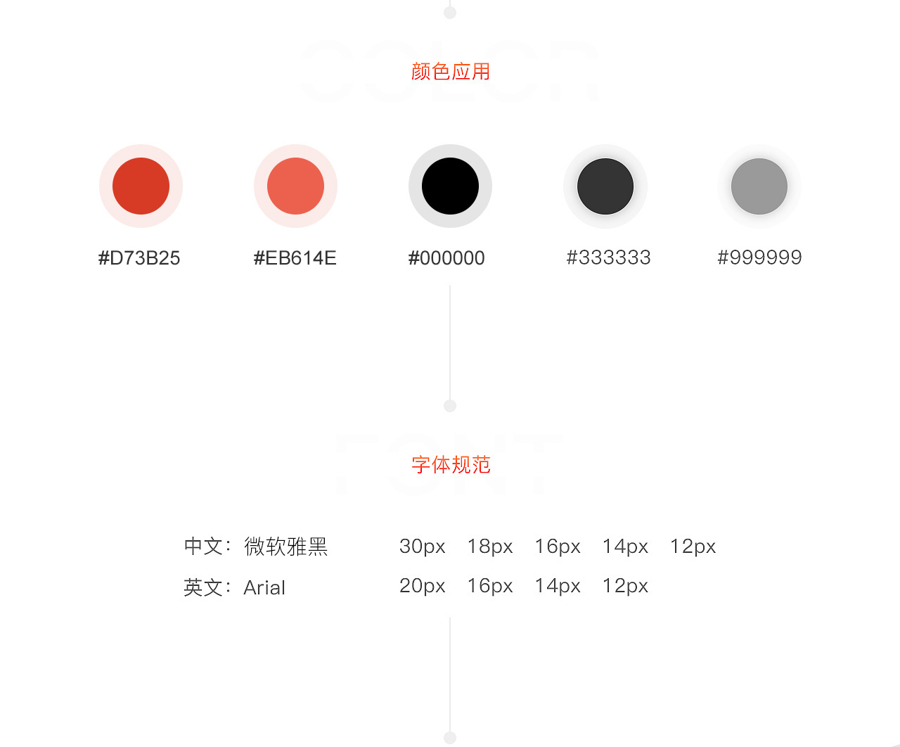 吉田高端品牌网站建设