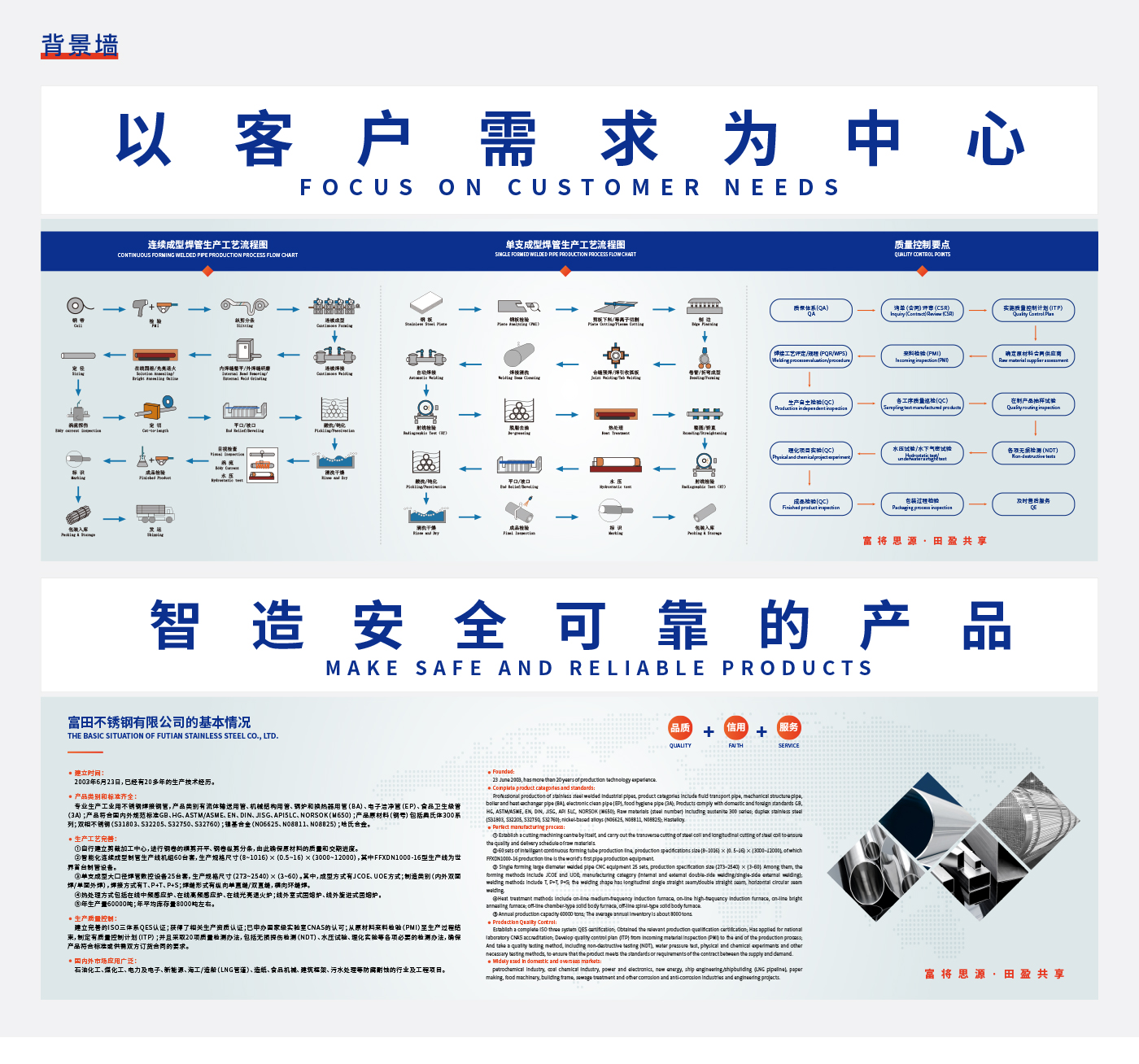 富田不锈钢全案策划案例展示43.jpg